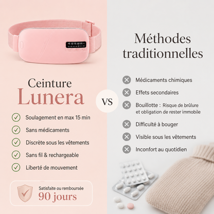 Ceinture chauffante Anti-Douleur